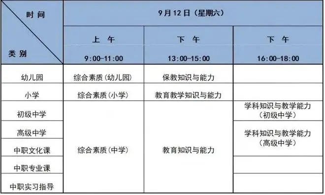 2026年下半年北京中小学教资考试（笔试），7月3日开始报名
