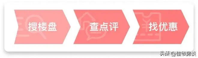 繁花序开 境启东方 | 嘉棠雅序劲销30亿，承蒙一城厚爱