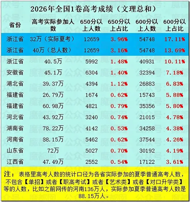 震撼！九成美爆田栩宁X照+陈露攻击霍尊引出5年前那段秘辛！