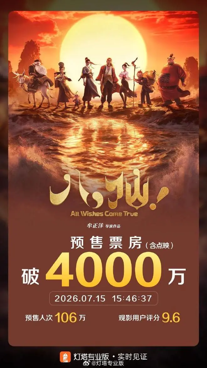 电影《八仙！》点映及预售总票房破4000万